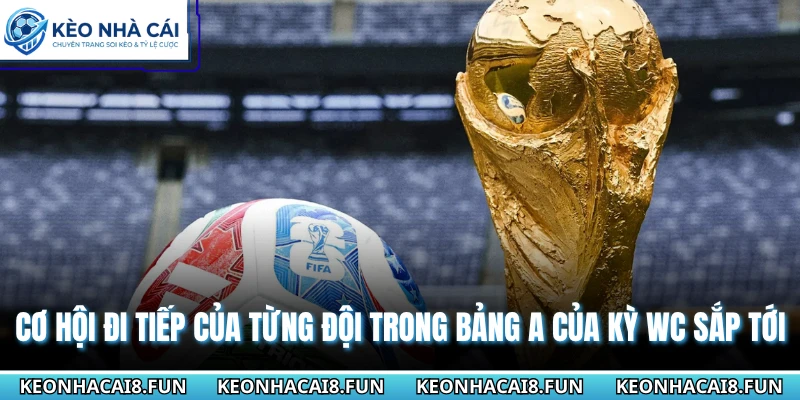 Cơ hội đi tiếp của từng đội trong bảng A của kỳ WC sắp tới